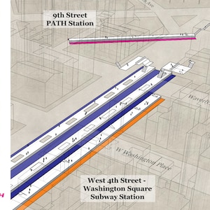 May include: An architectural diagram of a subway system, showing the 9th Street PATH Station and the West 4th Street - Washington Square Subway Station. The illustration includes labels and a PATH logo, with a colour scheme of blue, orange, and pink.