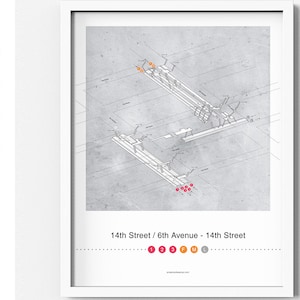 Metropolitana di New York - 14th Street - 6th Avenue Station Poster