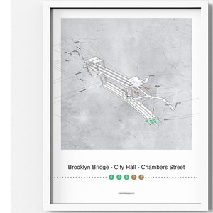 Metropolitana di New York - Brooklyn Bridge - City Hall Station Poster