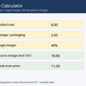 Pu&ograve; includere: Un'interfaccia di calcolatore di prezzi digitale con un'intestazione blu scuro intitolata Price Calculator. Presenta campi di input per il costo del prodotto, spedizione e margine target, insieme ai risultati calcolati.