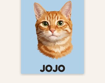 Op de afbeelding: Een digitale illustratie van een oranje cyperse kat met groene ogen, gecentreerd op een lichtblauwe achtergrond. De naam JOJO staat in dikke zwarte hoofdletters onder de kop van de kat gedrukt. Het kunstwerk toont gedetailleerde vachttexturen.