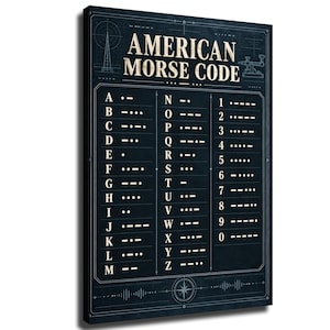 Poster con codice Morse americano, alfabeto militare e macchina binaria, stampa HD, decorazione moderna per casa, camera da letto, cucina e ufficio.