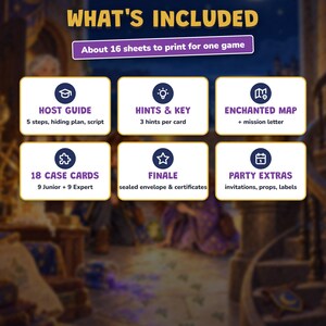 Printable Wizard School Escape Room for Kids Ages 7-11, Two Difficulty Levels, Magic Mystery Game & Treasure Hunt at Home image 6