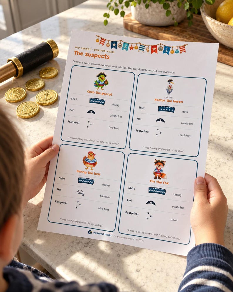 May include: A printed game sheet titled The Suspects featuring four animal characters: Coco the parrot, Hector the heron, Henny the hen, and Fin the fox. Each section lists shirt patterns, hat types, and footprint icons for comparison.