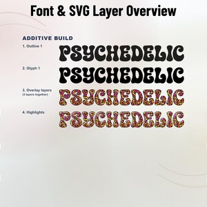 Psychedelic-02 – Groovy Psychedelic Stacked Color Font | Warp Effects & SVG/PNG Export App image 2