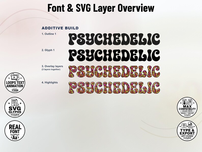 Psychedelic-02 – Groovy Psychedelic Stacked Color Font | Warp Effects & SVG/PNG Export App image 2