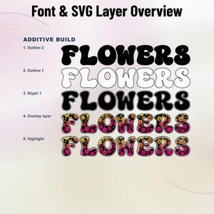 70s Flowers – Groovy Floral Stacked Color Font | Warp Effects & SVG/PNG Export App image 2
