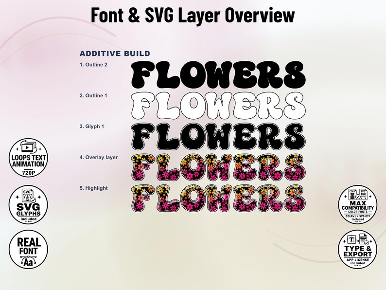 70s Flowers – Groovy Floral Stacked Color Font | Warp Effects & SVG/PNG Export App image 2