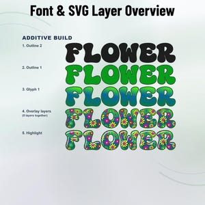 Flowerpower-02 - Retro Flower-Power Stacked Color Font | Warp Effects & SVG/PNG Export App image 2