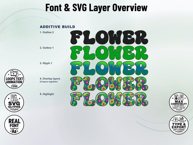 Flowerpower-02 - Retro Flower-Power Stacked Color Font | Warp Effects & SVG/PNG Export App image 2