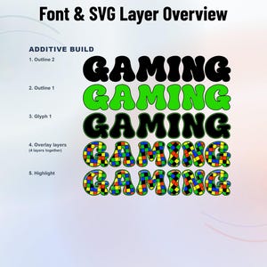 Retro-Gaming-1 - Bold Multicolor Checkerboard Stacked Color Font | Warp Effects & SVG/PNG Export App image 2