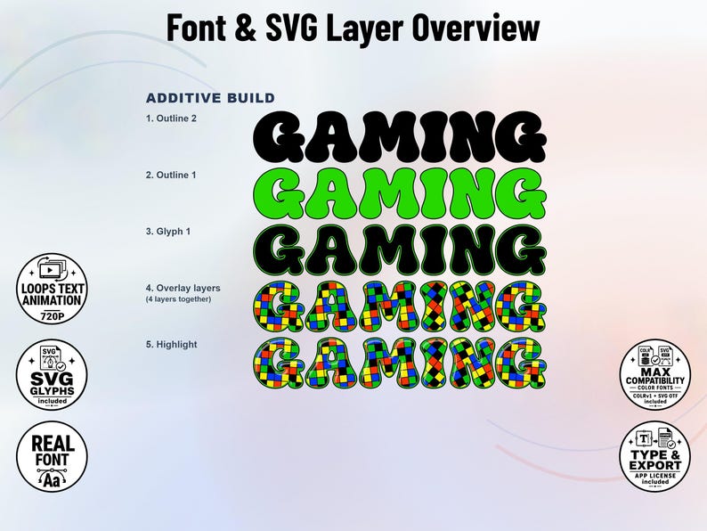 Retro-Gaming-1 - Bold Multicolor Checkerboard Stacked Color Font | Warp Effects & SVG/PNG Export App image 2