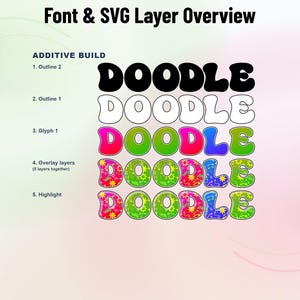 Doodle-Pop-01 - Pop Art Stacked Doodle Color Font | Warp Effects & SVG/PNG Export App image 2