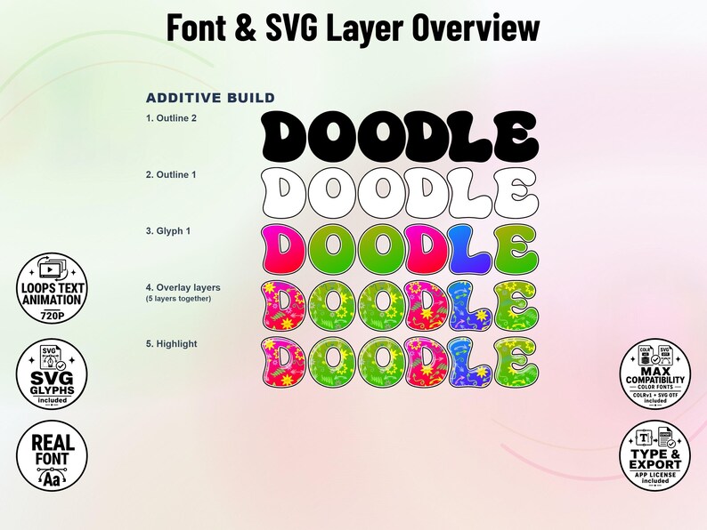 Doodle-Pop-01 - Pop Art Stacked Doodle Color Font | Warp Effects & SVG/PNG Export App image 2