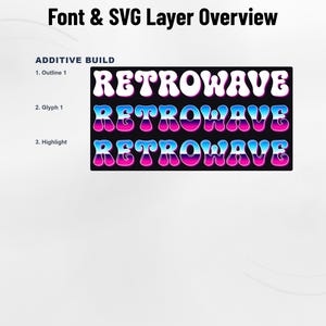 Retrowave-Sunset-01 - Synthwave Arcade Inspired Stacked Color Font | Warp Effects & SVG/PNG Export App image 2