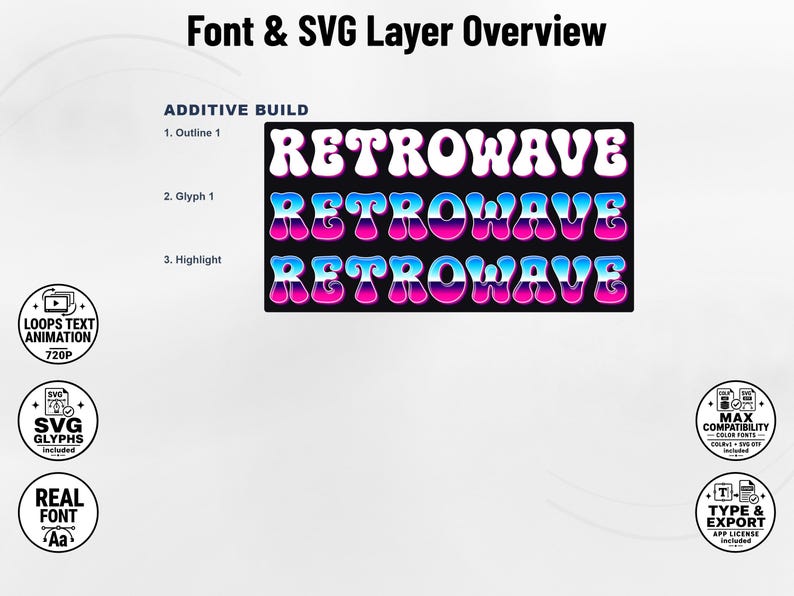 Retrowave-Sunset-01 - Synthwave Arcade Inspired Stacked Color Font | Warp Effects & SVG/PNG Export App image 2