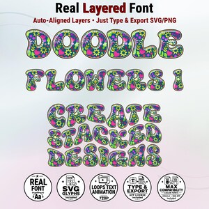 May include: A digital font file titled Real Layered Font, Doodle Flowers 1, Create Stacked Designs. The letters feature a dark blue background with a colorful floral pattern in pink, yellow, and green. Five circular icons at the bottom display technical specifications and file formats including SVG, PNG, and animation capabilities.