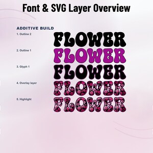 Flowerpower-03 - 70s-Inspired Flowerpower Stacked Color Font | Warp Effects & SVG/PNG Export App image 2
