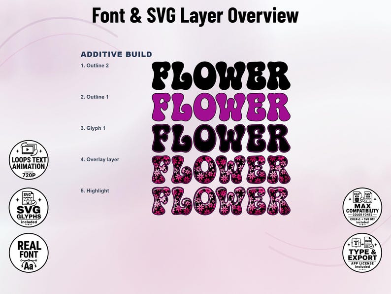 Flowerpower-03 - 70s-Inspired Flowerpower Stacked Color Font | Warp Effects & SVG/PNG Export App image 2