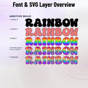 Rainbow-Blobs-1 - Rainbow Psychedelic Stacked Color Font | Warp Effects & SVG/PNG Export App image 2