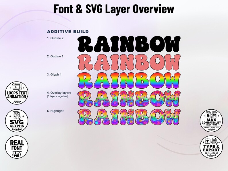 Rainbow-Blobs-1 - Rainbow Psychedelic Stacked Color Font | Warp Effects & SVG/PNG Export App image 2