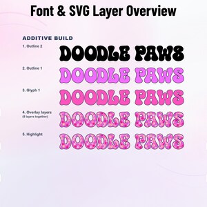 Doodle-Paws-1 - Colorful Paw Prints Stacked Color Font | Warp Effects & SVG/PNG Export App immagine 2