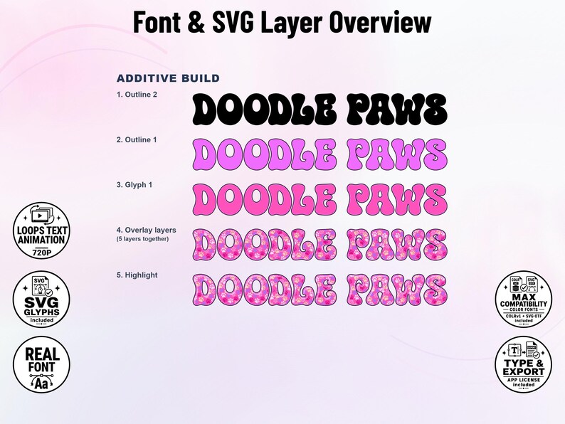Doodle-Paws-1 - Colorful Paw Prints Stacked Color Font | Warp Effects & SVG/PNG Export App immagine 2