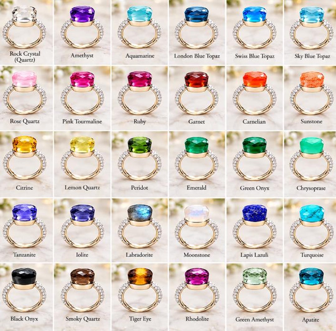 Pomellato Style Gemstone Ring, 925 Sterling Silver Ring, Multiple ...