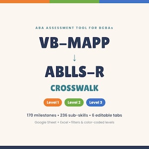 May include: An ABA assessment tool for BCBAs featuring a VB-MAPP to ABLLS-R crosswalk. The document includes 170 milestones, 236 sub-skills, and 6 editable tabs for Google Sheets and Excel, with color-coded levels 1, 2, and 3 displayed.