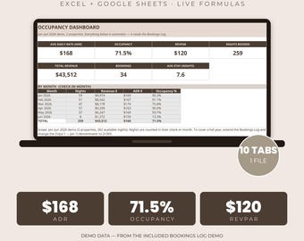 Könnte beinhalten: Ein digitaler Preis- und Auslastungs-Tracker für Excel und Google Sheets auf einem Laptop-Bildschirm. Das Dashboard zeigt Kennzahlen wie ADR, Auslastung, RevPAR und Gesamtumsatz sowie eine monatliche Aufschlüsselung und ein 10 Tabs 1 File Badge.