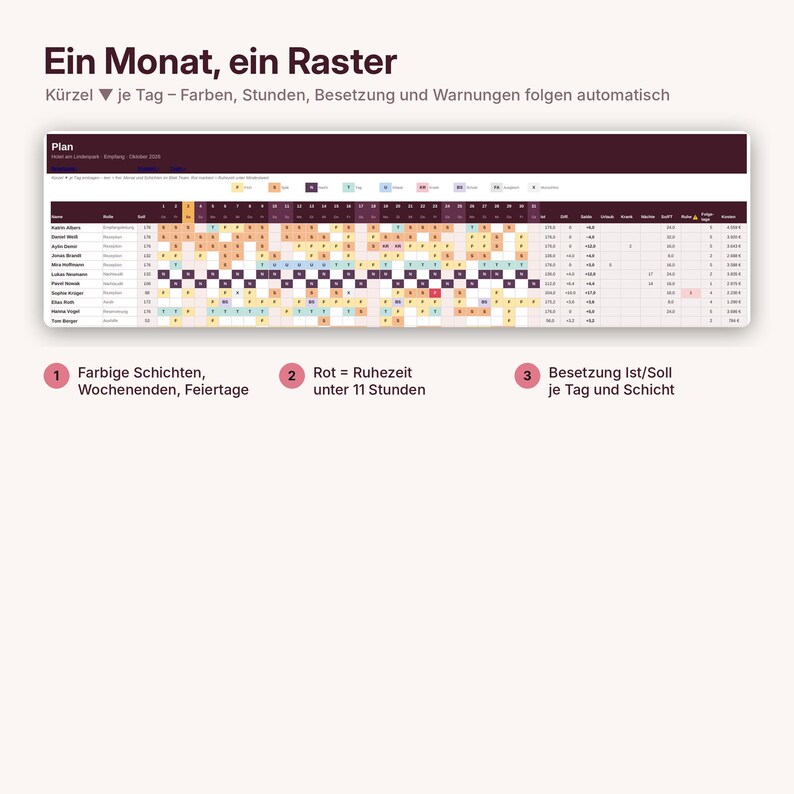Work Schedule Excel Template (german) | Shift Plan With Rest Time Check ...