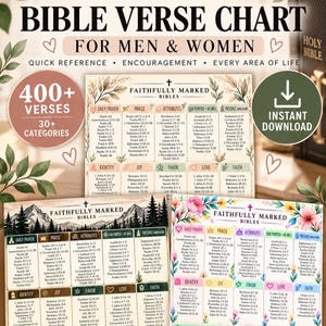 May include: A digital Bible verse chart featuring 400+ verses across 30+ categories. The Faithfully Marked Bibles collection includes three distinct designs with floral, mountain, and neutral themes, providing quick reference for daily prayer, praise, and faith.