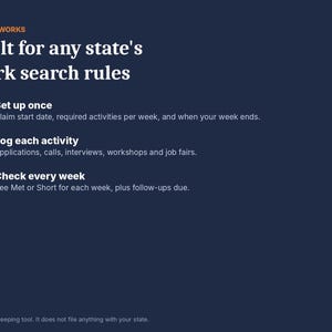 May include: A dark blue informational graphic titled HOW IT WORKS Built for any state's work search rules. It lists three steps: 1. Set up once, 2. Log each activity, and 3. Check every week, with brief descriptions for each. A footer states: A record-keeping tool. It does not file anything with your state.