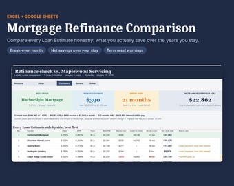 Może przedstawiać: Cyfrowy interfejs arkusza kalkulacyjnego zatytułowany Mortgage Refinance Comparison dla programów Excel i Google Sheets. Pulpit nawigacyjny wyświetla szacunki kredytowe, miesięczne oszczędności, punkty rentowności oraz oszczędności netto, porównując kredytodawców, takich jak Harborlight Mortgage i Quarry Bank.