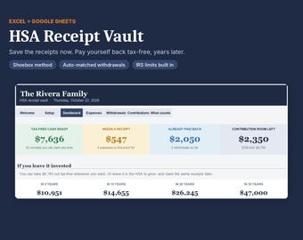 Może przedstawiać: Cyfrowy pulpit nawigacyjny o nazwie HSA Receipt Vault dla programów Excel i Google Sheets. Wyświetla dane finansowe rodziny Rivera, w tym gotówkę wolną od podatku, oczekujące rachunki oraz limity składek z prognozami.