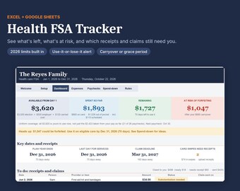 Może przedstawiać: Cyfrowy tracker wydatków zdrowotnych dla programów Excel i Google Sheets. Interfejs przedstawia konto rodziny Reyes z sekcjami dotyczącymi dostępnych środków, wydatków, pozostałych sald, ryzyka utraty, kluczowych dat oraz listy zadań do wykonania.