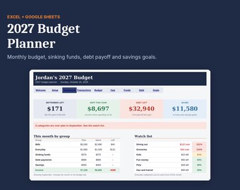 Może przedstawiać: Cyfrowy planer budżetu na rok 2027 dla programów Excel i Google Sheets z interfejsem pulpitu nawigacyjnego. Wyświetlacz pokazuje dane finansowe, w tym budżet miesięczny, fundusze celowe, spłatę zadłużenia i cele oszczędnościowe z tabelami wydatków.