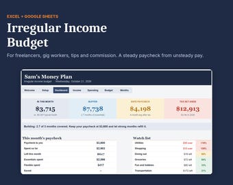 Może przedstawiać: Szablon budżetu dla nieregularnych dochodów w programach Excel i Google Sheets o nazwie Sam's Money Plan. Pulpit nawigacyjny wyświetla wskaźniki finansowe, w tym dochód miesięczny, bufor, bezpieczną wypłatę, podatki oraz listę wydatków.