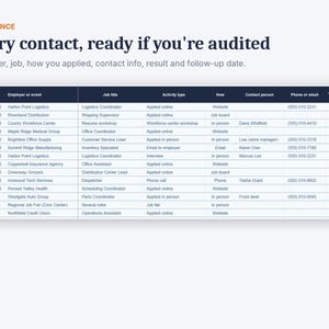 May include: A job application tracking spreadsheet titled LOG IT ONCE with the text Every contact, ready if you're audited. The table includes columns for date, employer, job title, activity type, how applied, contact person, and phone or email.
