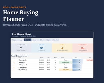 Może przedstawiać: Cyfrowy planer zakupu domu dla programów Excel i Google Sheets z pulpitem nawigacyjnym zatytułowanym Our House Hunt. Interfejs wyświetla dane, w tym śledzone domy, wyniki, oferty oraz tabelę z rankingiem poszczególnych nieruchomości.