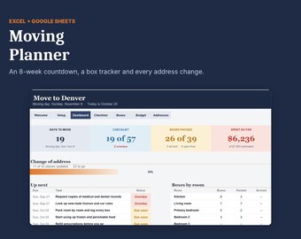 Może przedstawiać: Cyfrowy planer przeprowadzek dla programów Excel i Google Sheets z pulpitem nawigacyjnym zawierającym odliczanie, listę kontrolną, śledzenie pudełek oraz rejestr zmian adresu, co ułatwia organizację całego procesu przeprowadzki.