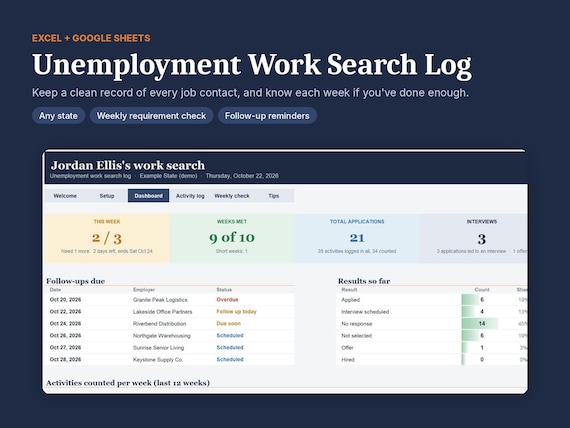 Unemployment Work Search Log Spreadsheet, Weekly Job Contact Tracker for Any State, Job Application Log, Excel and Google Sheets