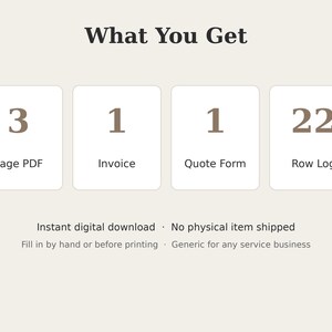 May include: A digital document set titled What You Get, featuring four white rectangular boxes. The boxes contain the text 3 Page PDF, 1 Invoice, 1 Quote Form, and 22 Row Log. Below these, text reads Instant digital download, No physical item shipped, Fill in by hand or before printing, and Generic for any service business.