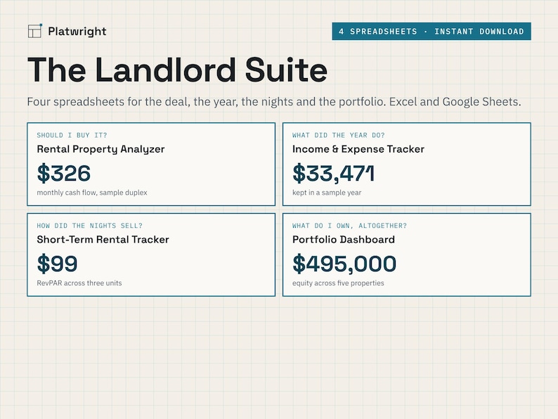 Landlord Spreadsheet Bundle, Rental Analyzer, Income Expense Tracker ...