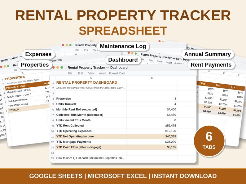 Rental Property Tracker Spreadsheet | Rent Roll, Expenses, NOI & Cash ...