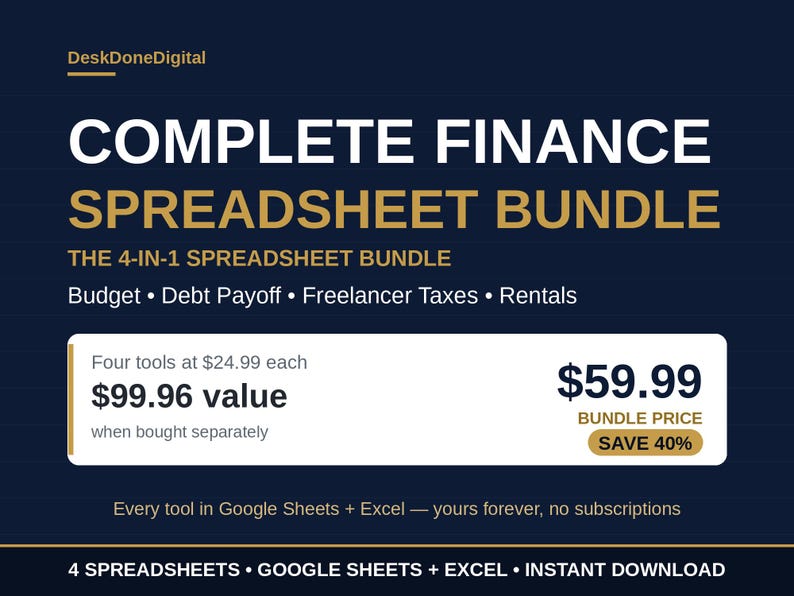 Complete Finance Spreadsheet Bundle | Budget Planner, Debt Payoff ...