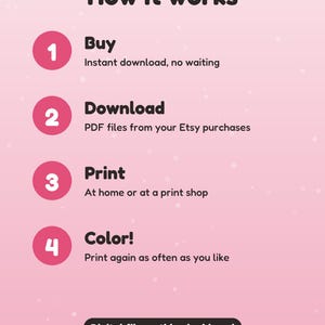 May include: A pink instructional graphic titled How it works, listing four steps: 1 Buy, instant download, no waiting; 2 Download, PDF files from your Etsy purchases; 3 Print, at home or at a print shop; 4 Color, print again as often as you like.