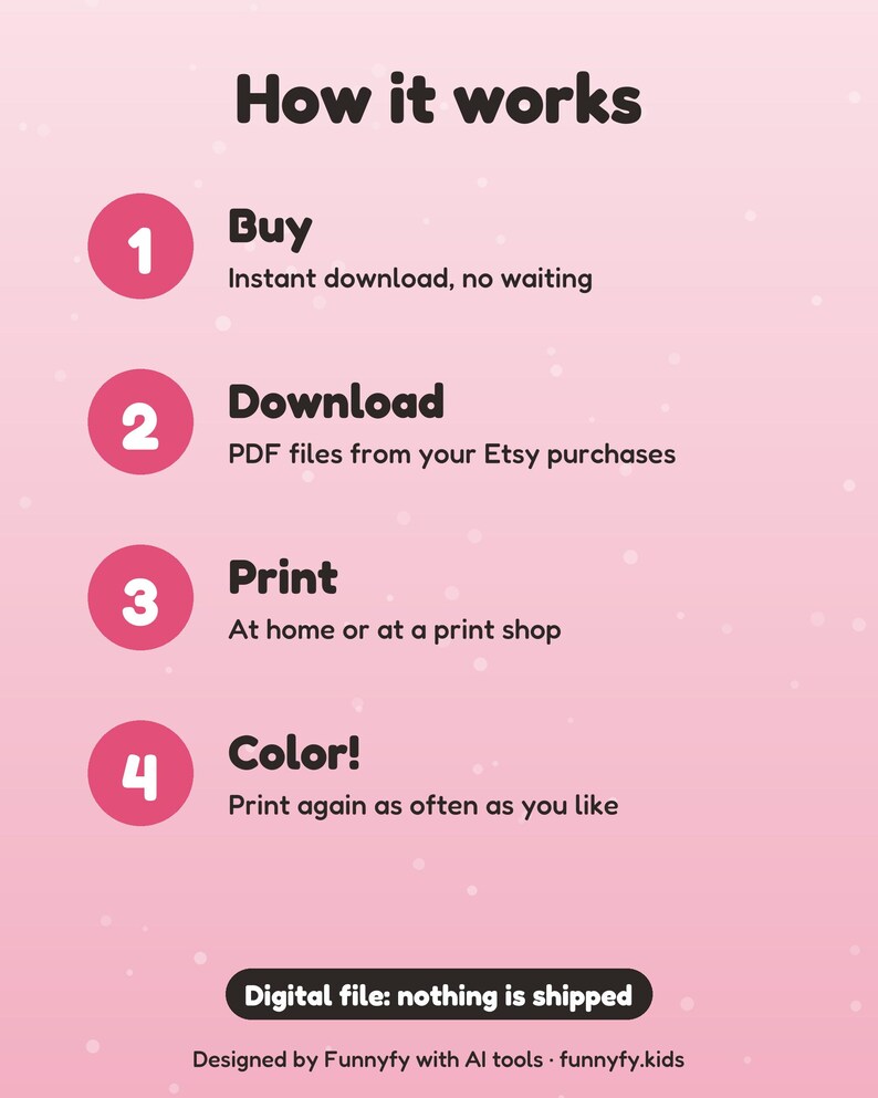 May include: A pink instructional graphic titled How it works, listing four steps: 1 Buy, instant download, no waiting; 2 Download, PDF files from your Etsy purchases; 3 Print, at home or at a print shop; 4 Color, print again as often as you like.