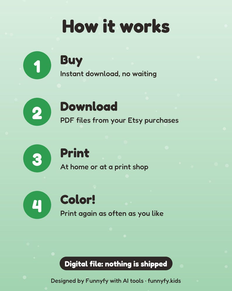 May include: A light green informational graphic titled How it works, listing four steps: 1 Buy, instant download, no waiting; 2 Download, PDF files from your Etsy purchases; 3 Print, at home or at a print shop; 4 Color, print again as often as you like.