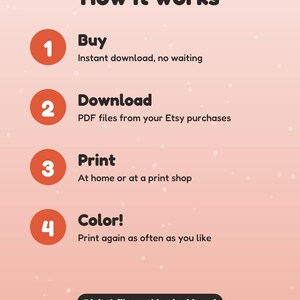 May include: A light pink infographic titled How it works with four numbered orange circles. The steps are: 1 Buy, instant download, no waiting; 2 Download, PDF files from your Etsy purchases; 3 Print, at home or at a print shop; 4 Color!, print again as often as you like.